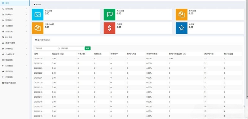 ThinkPHP小说阅读系统源码 公众号代理分站支付APP打包 图片