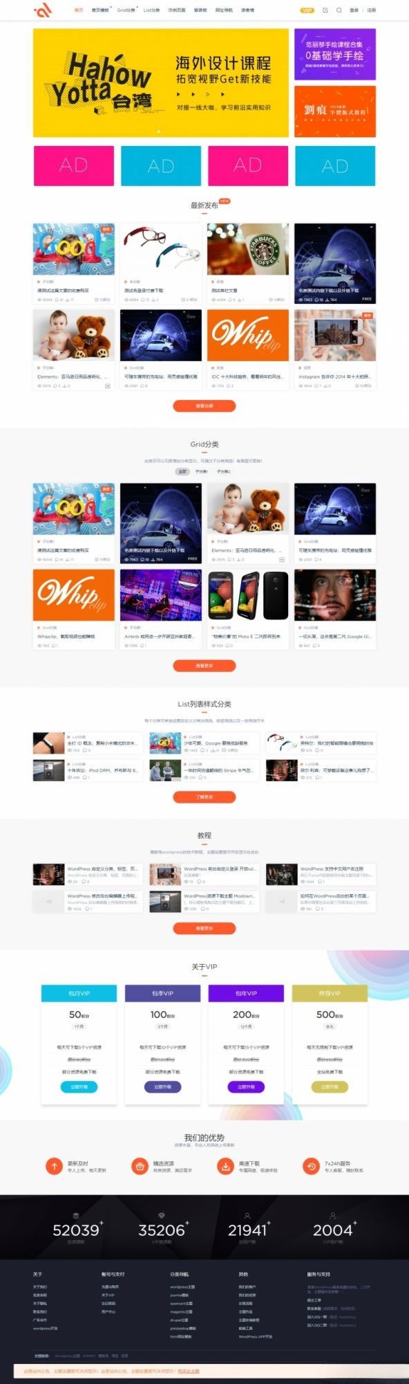 Modown WordPress付费下载主题4.04 无限制授权版 图片