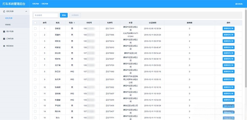 PHP网约车H5打车系统 乘客与司机端源码 图片