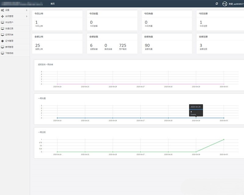 魔签PHP超级签名系统源码 二次开发修复版 图片