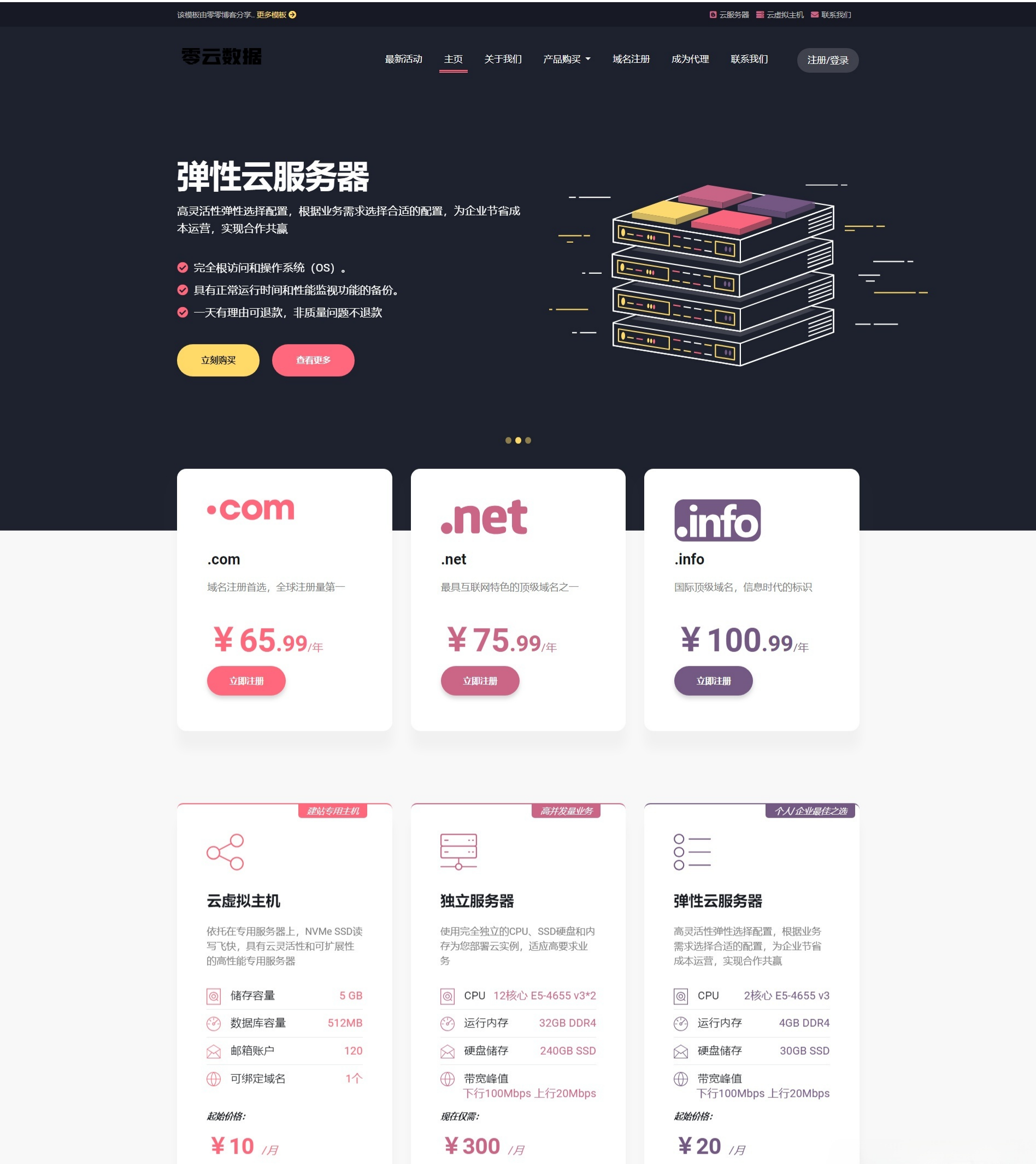 魔方财务主题模板源码 PHP Lolipa 封面