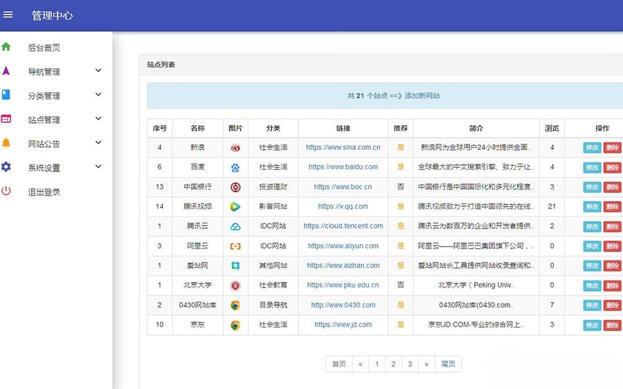 PHP站长导航网站源码优化版 图片