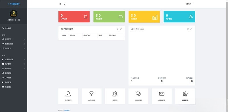 微信支付服务商系统 ThinkPHP开源源码 图片 微信支付服务商系统 ThinkPHP开源源码 图片