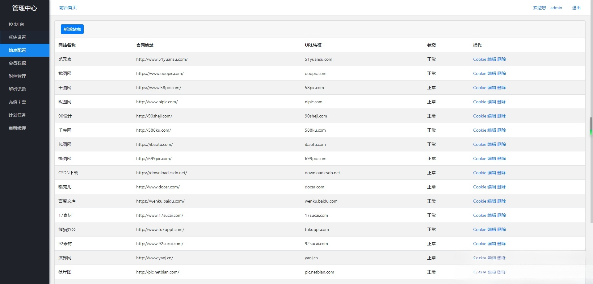 ThinkPHP素材解析系统源码 支持20余家素材资源站 附带安装指南 图片