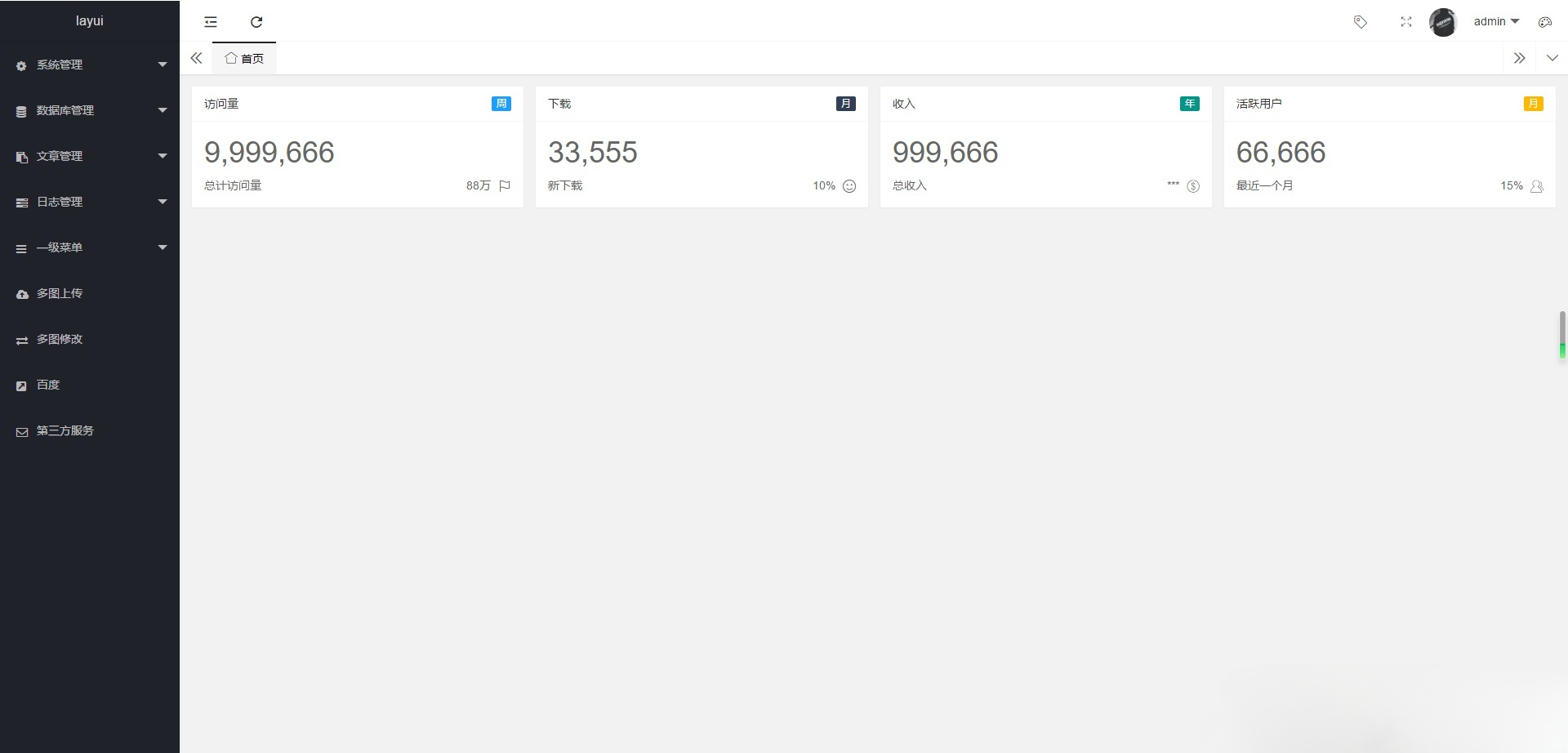 ThinkPHP5 LayUI PHP后台管理系统源码 集成短信附件应用 图片