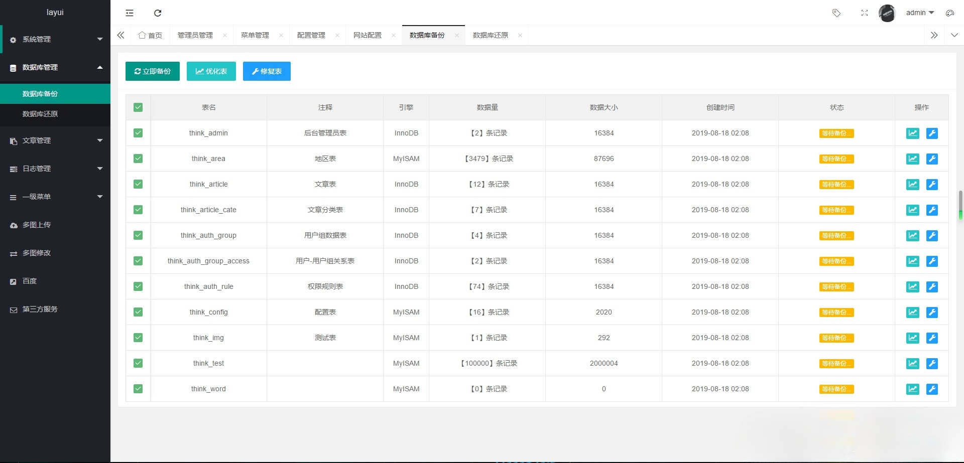 ThinkPHP5 LayUI PHP后台管理系统源码 集成短信附件应用 图片