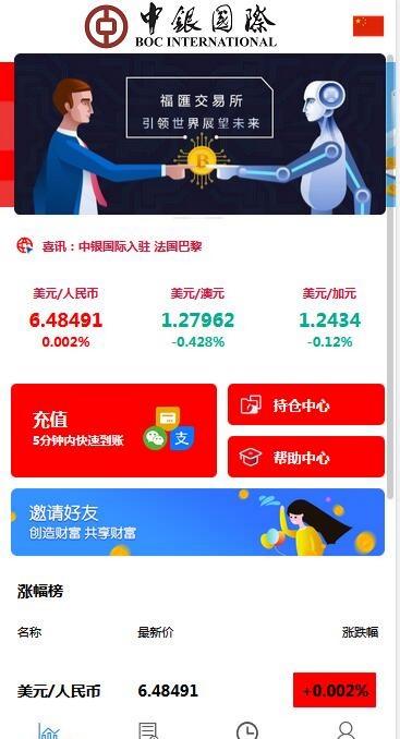 白色汇汇通微盘系统多语言源码 封面