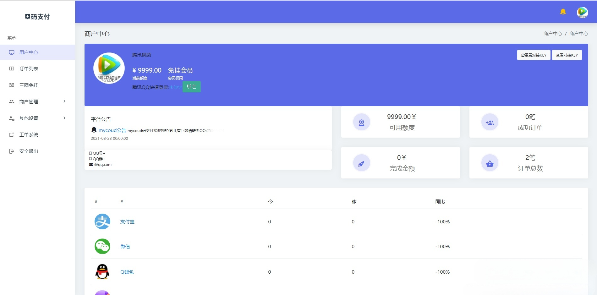 三合一免签个人支付系统源码 PHP开源 封面
