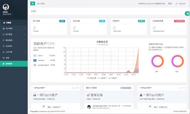 Jumpserver v4.10.15 Python开源堡垒机系统 图片
