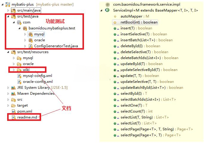 国产MyBatis Plus高效开发工具库 图片 国产MyBatis Plus高效开发工具库 图片