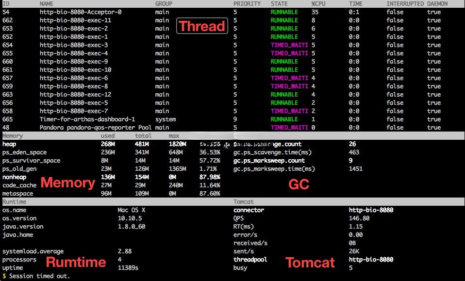Arthas阿里巴巴开源Java诊断工具4.1.5版 图片