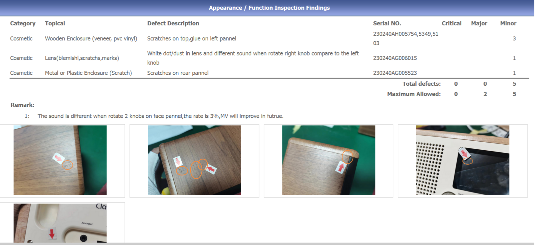 拖图易外贸验货报告系统 PHP源码 图片 拖图易外贸验货报告系统 PHP源码 图片