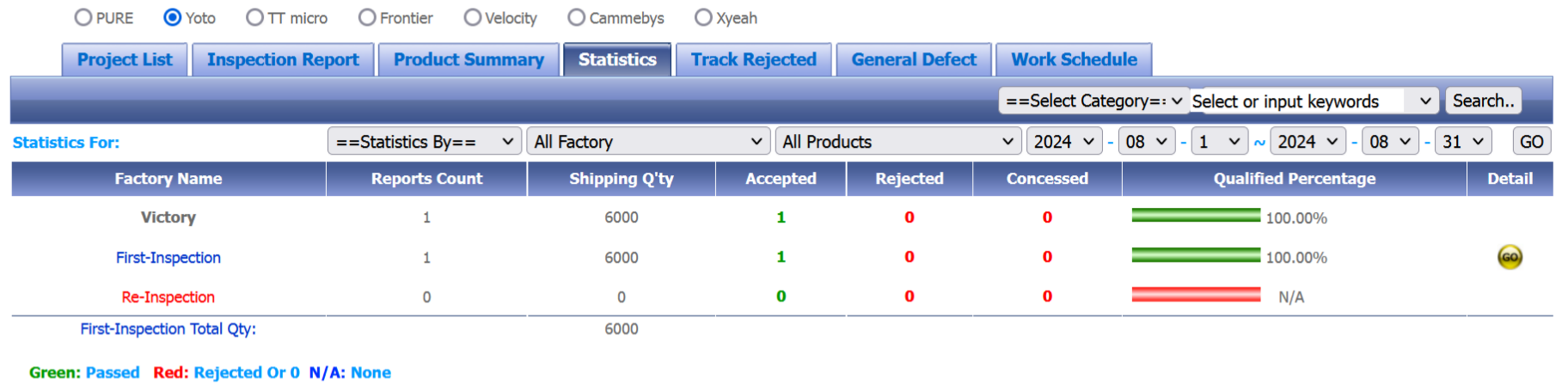 拖图易外贸验货报告系统 PHP源码 图片 拖图易外贸验货报告系统 PHP源码 图片