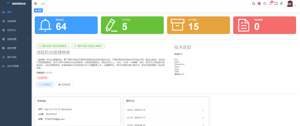 AntFlow低代码工作流引擎  Spring + Vue3开发 源码 图片