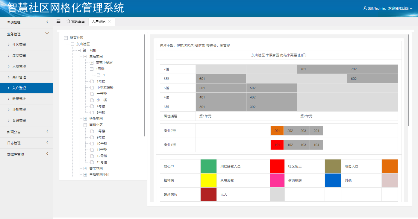 智慧社区网格化管理系统 PHP+HTML+LAYUI源码 社区管理平台 图片