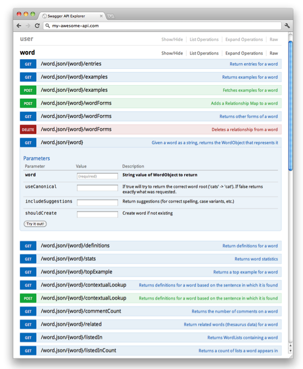 Swagger API 文档生成框架 Java 源码工具 封面