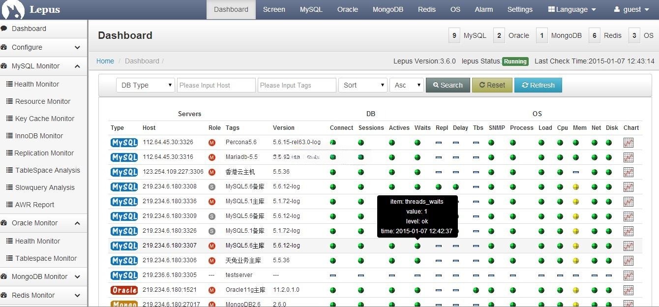 Lepus数据库企业监控系统源码 PHP开发 封面