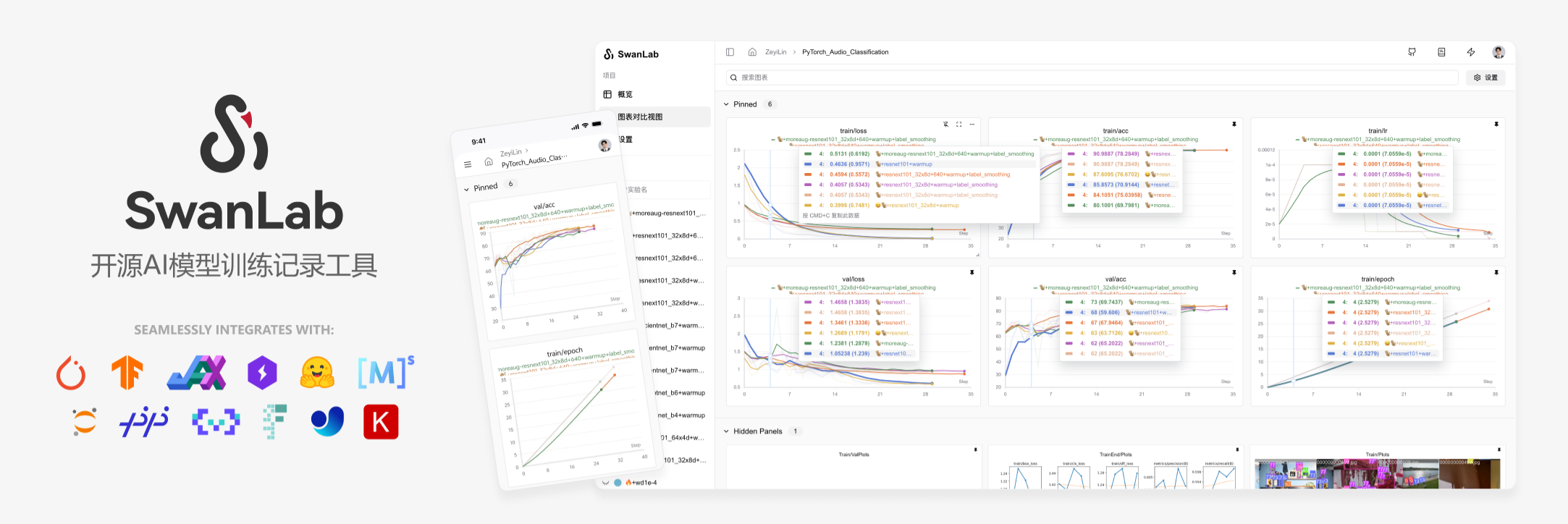 SwanLab开源AI训练记录协作工具 Python开发 封面