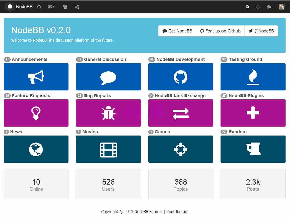 NodeBB论坛源码 NodeJS开发 开源社区系统 封面