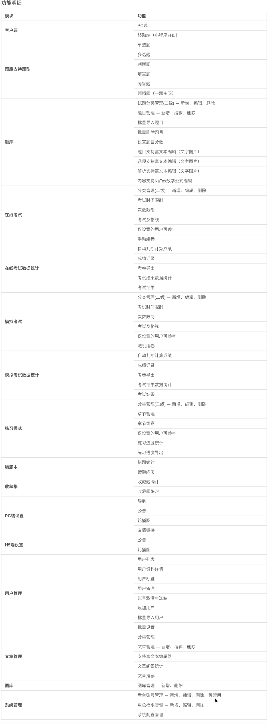 智慧考题宝小程序 PHP在线考试系统源码 图片