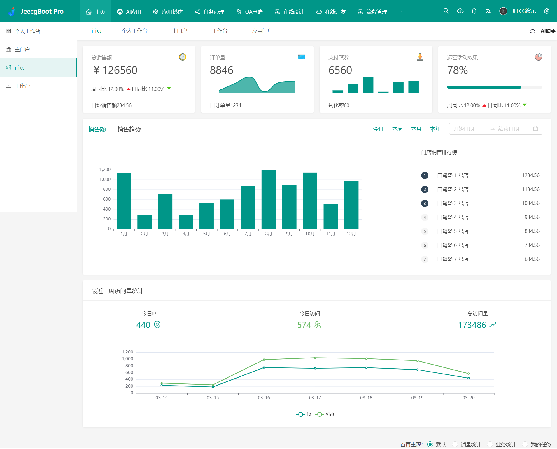 JeecgBoot AI低代码平台 封面