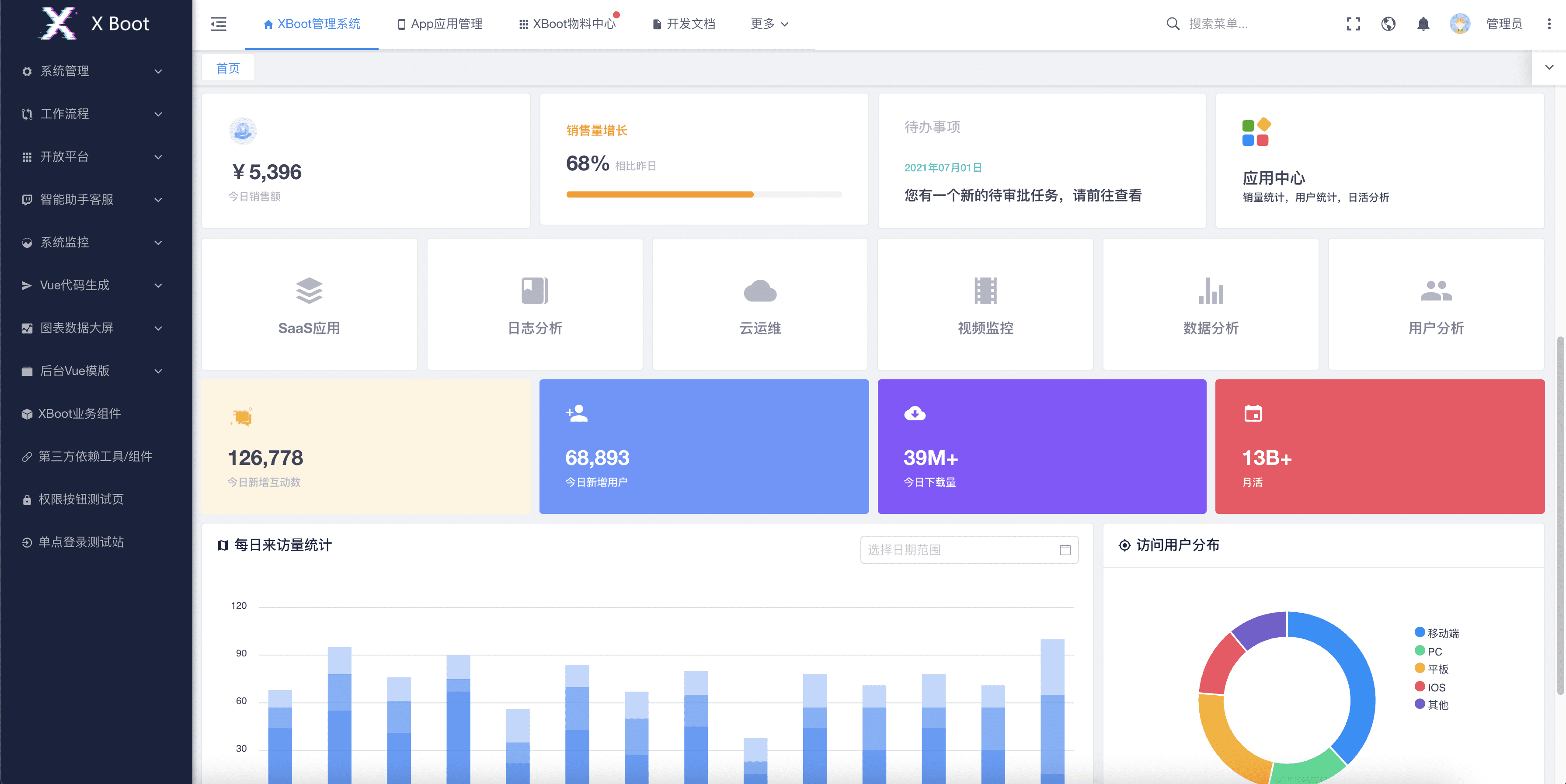 XBoot快速开发平台 封面