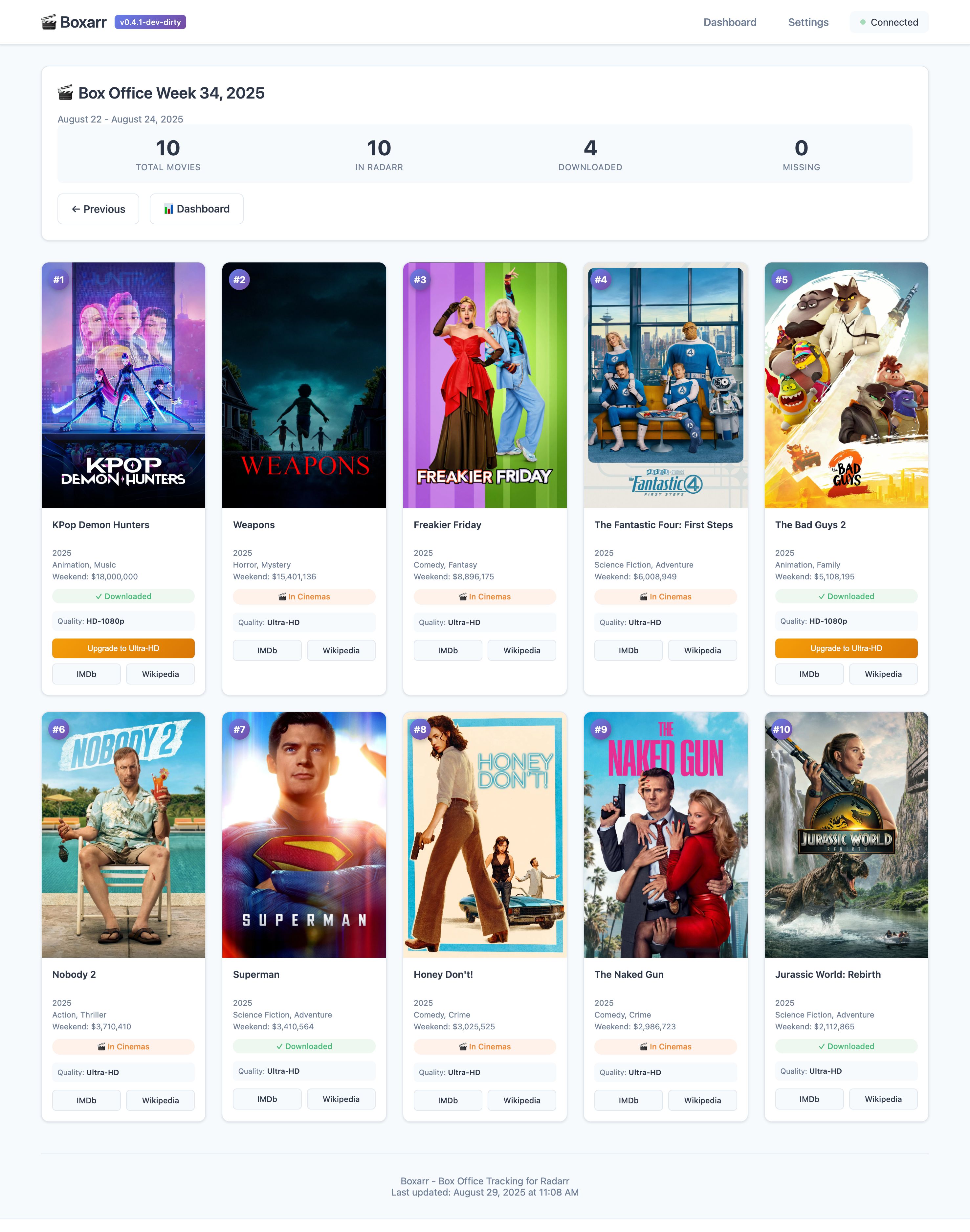 Boxarr票房追踪工具 Radarr集成 图片 Boxarr票房追踪工具 Radarr集成 图片