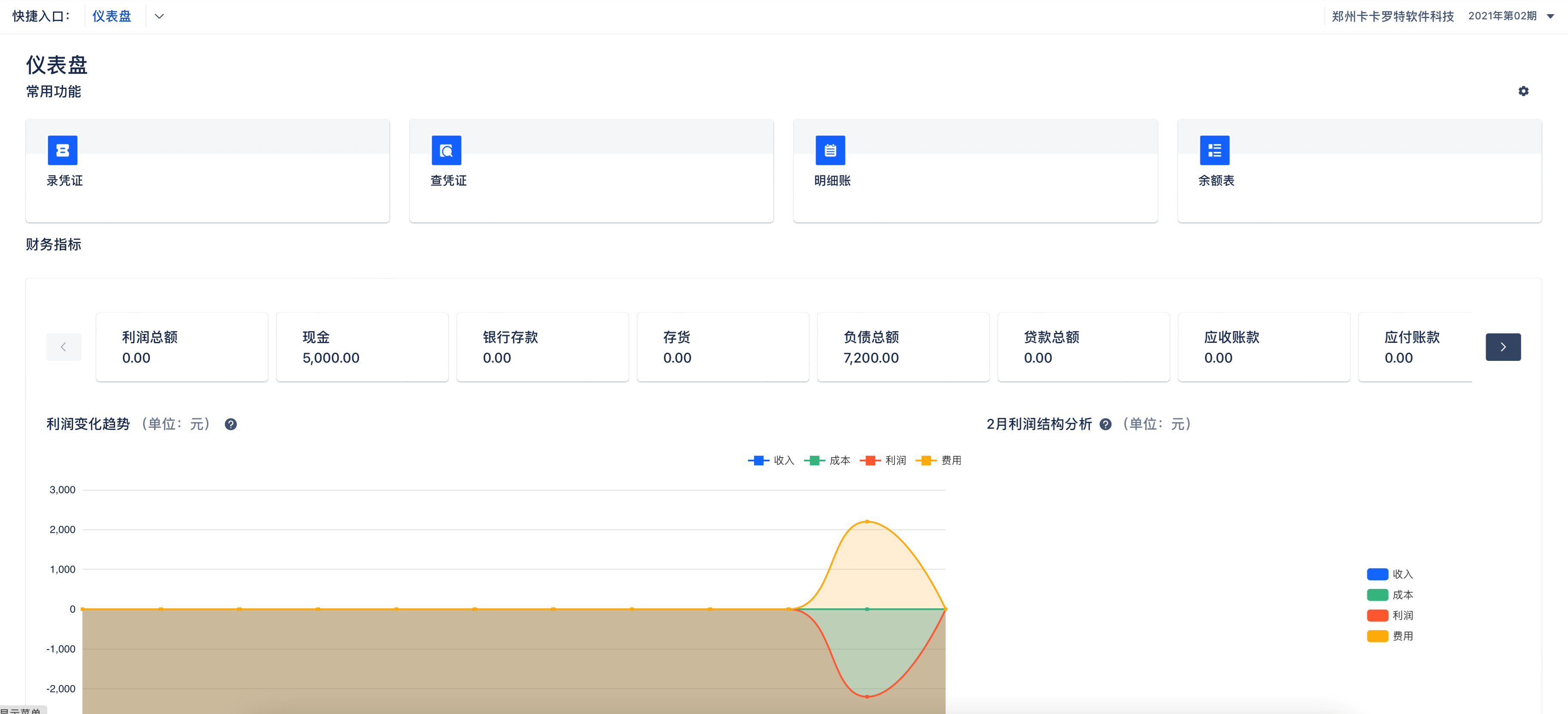 空财务管理系统 开源财务软件 图片 空财务管理系统 开源财务软件 图片