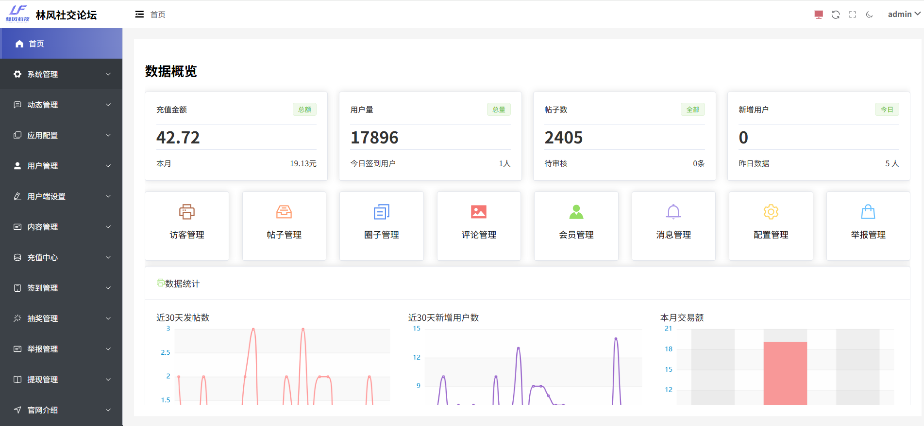 林风社交论坛系统 图片