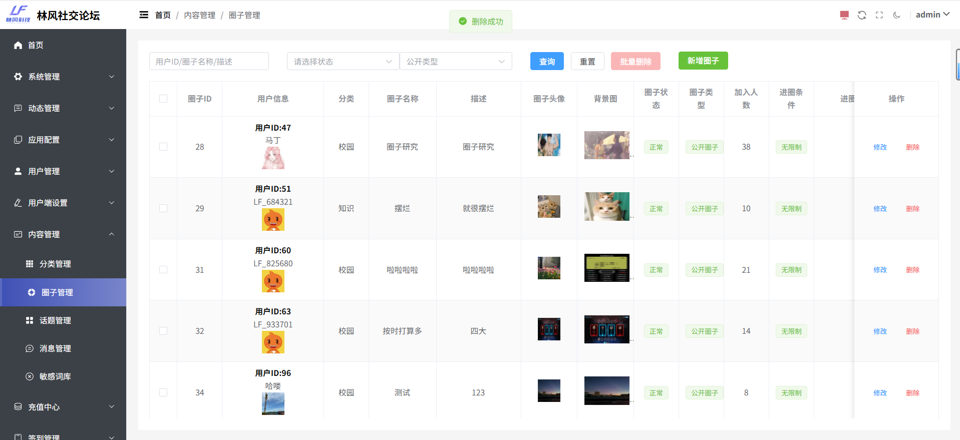 林风社交论坛系统 图片