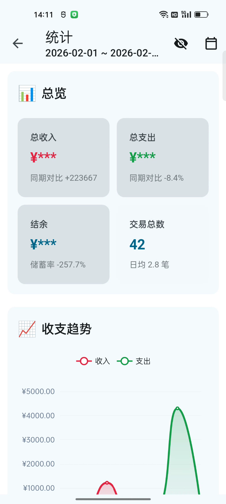 Xposed自动化记账模块 本地AI识别 图片 Xposed自动化记账模块 本地AI识别 图片