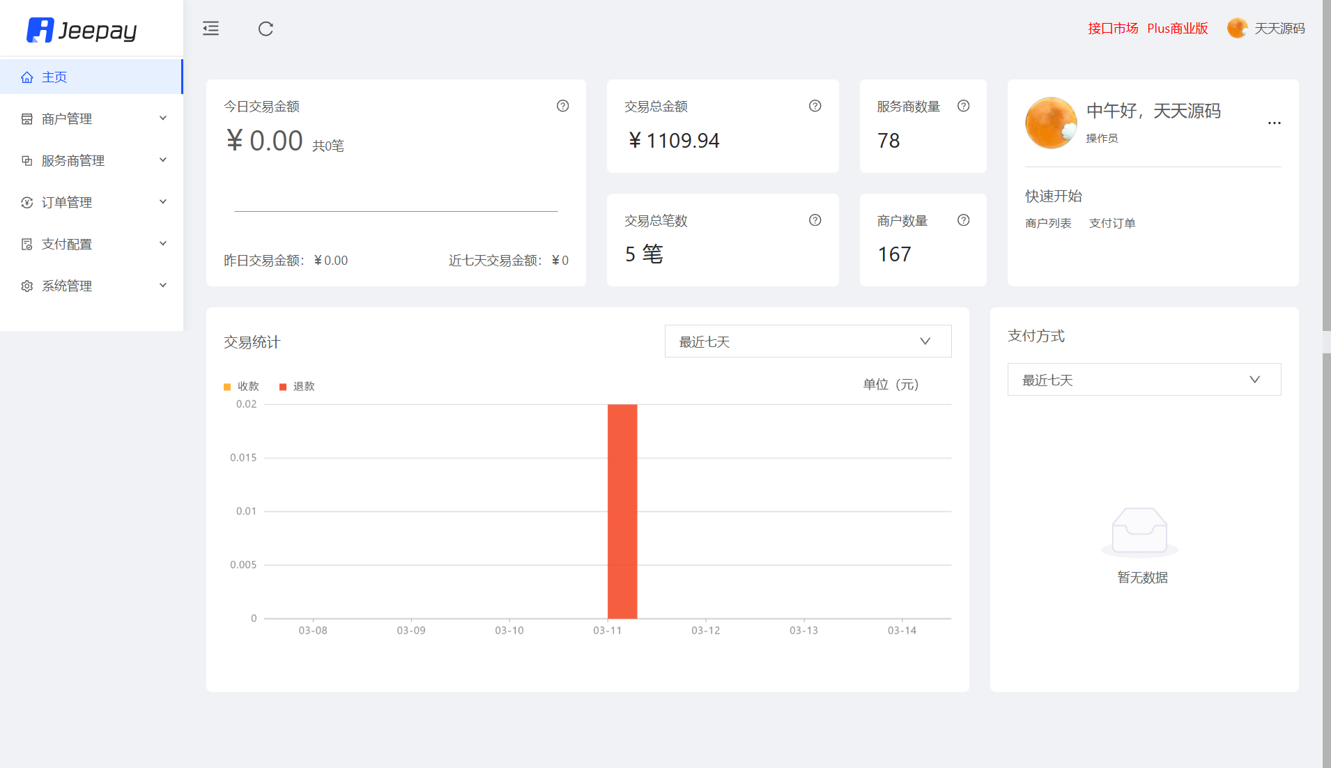 Jeepay开源支付系统 Spring Boot+Vue 封面