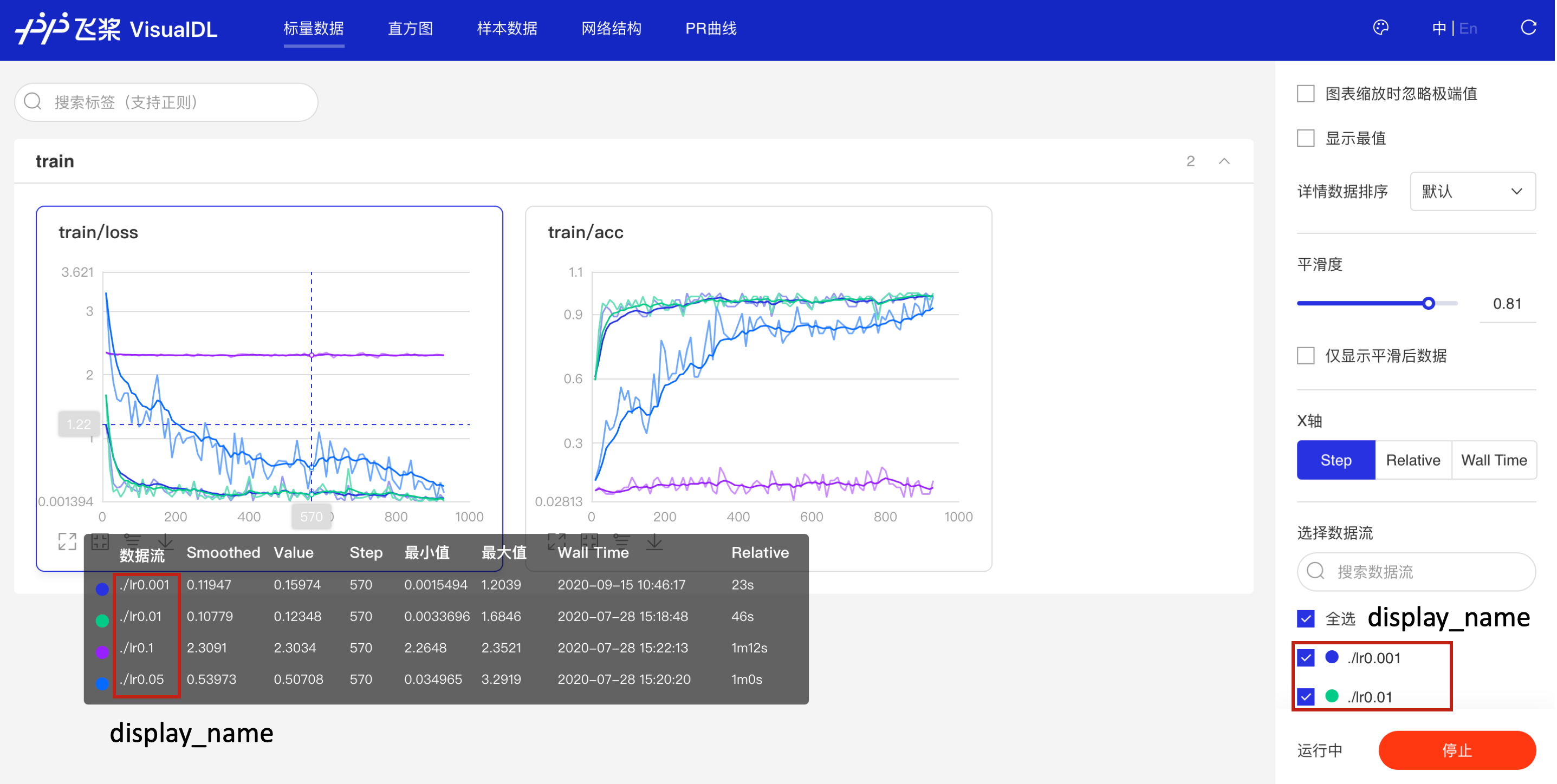 飞桨深度学习可视化工具 模型分析 图片 飞桨深度学习可视化工具 模型分析 图片