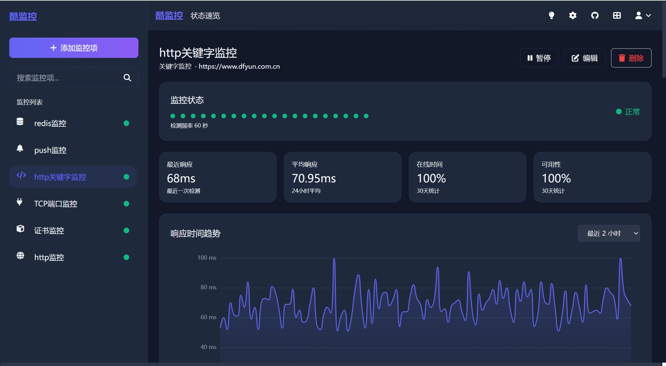 酷监控开源工具 网站接口证书监控 图片