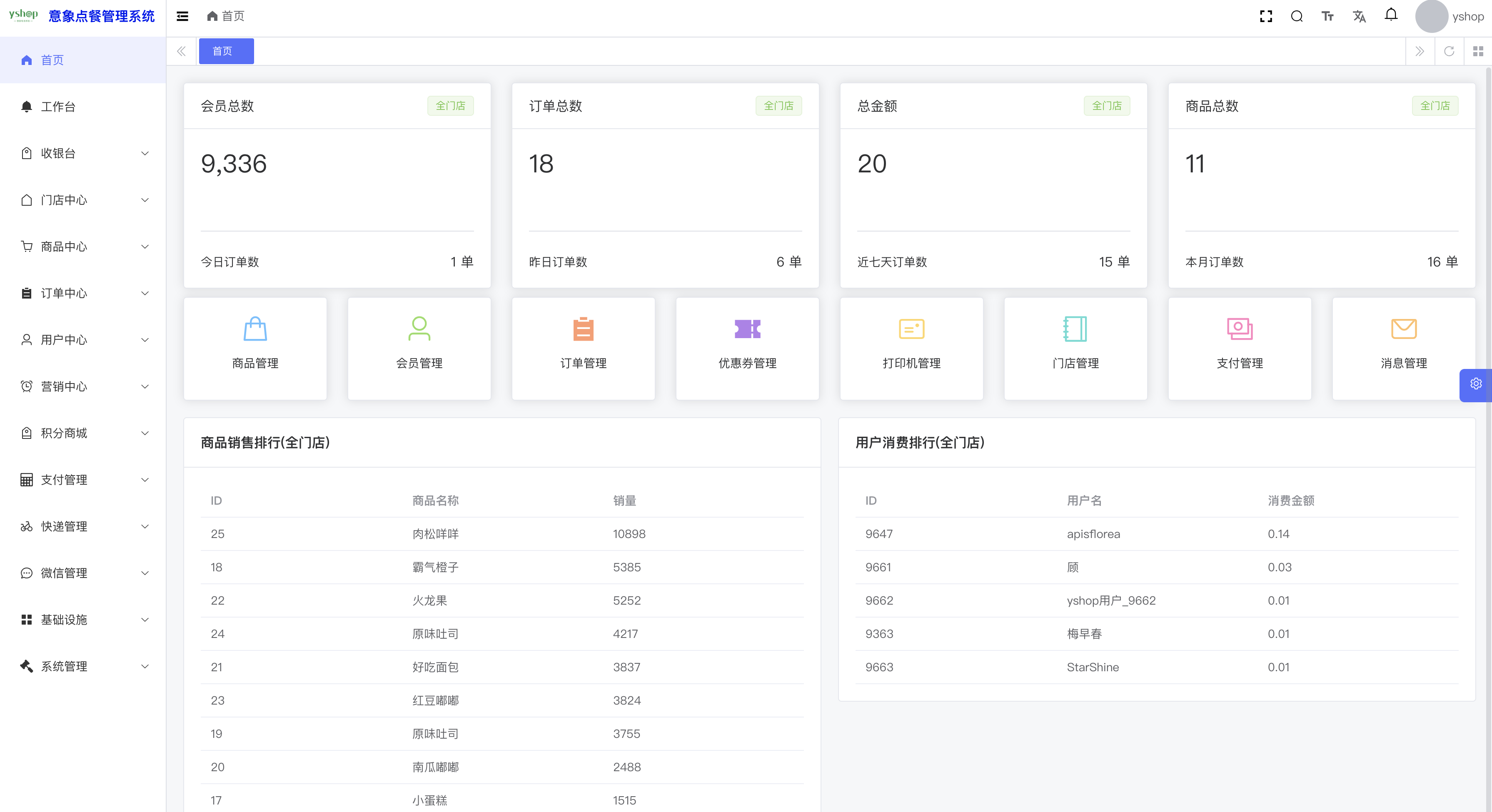 扫码点餐系统 多门店 图片