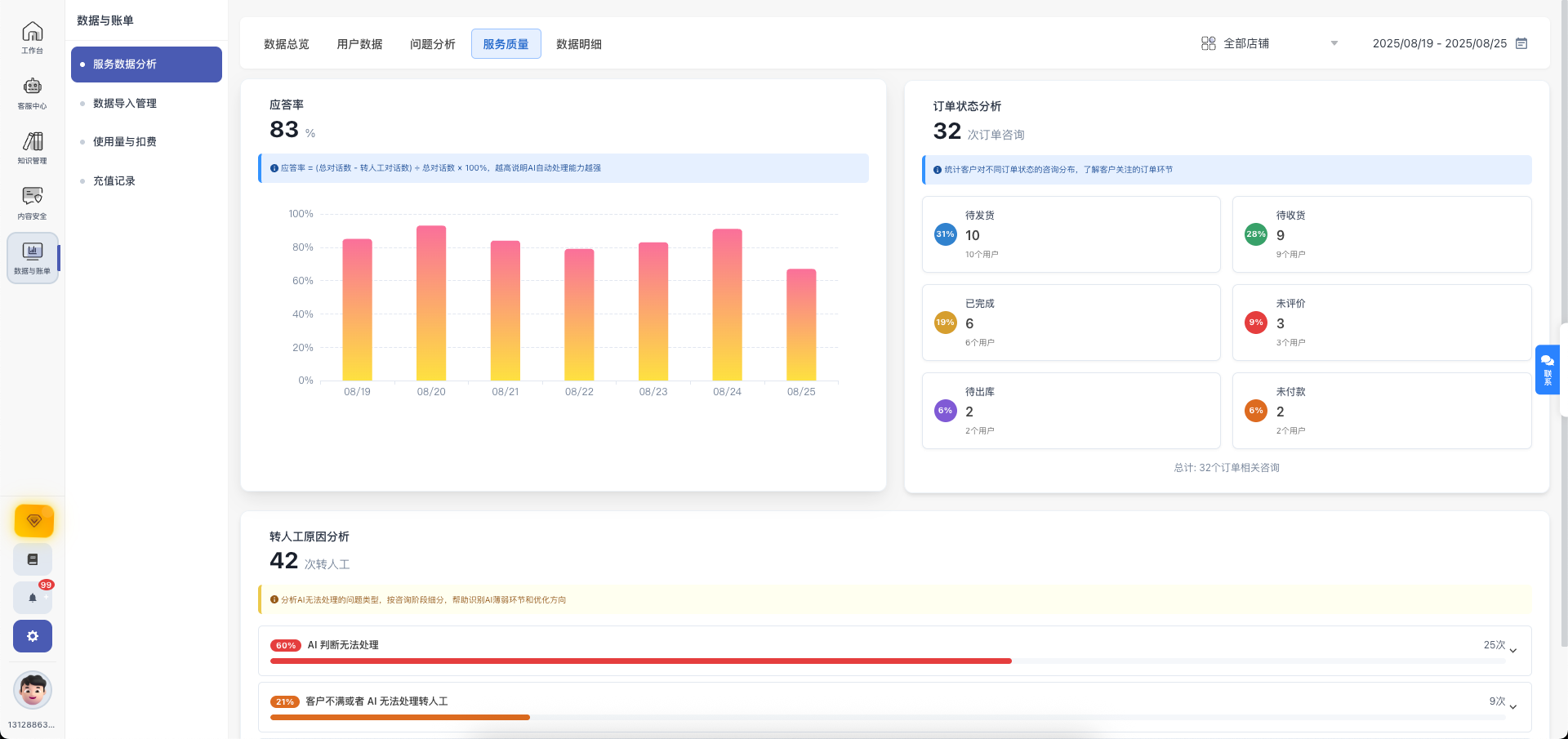 智能对话客服工具 多平台大模型接入 图片