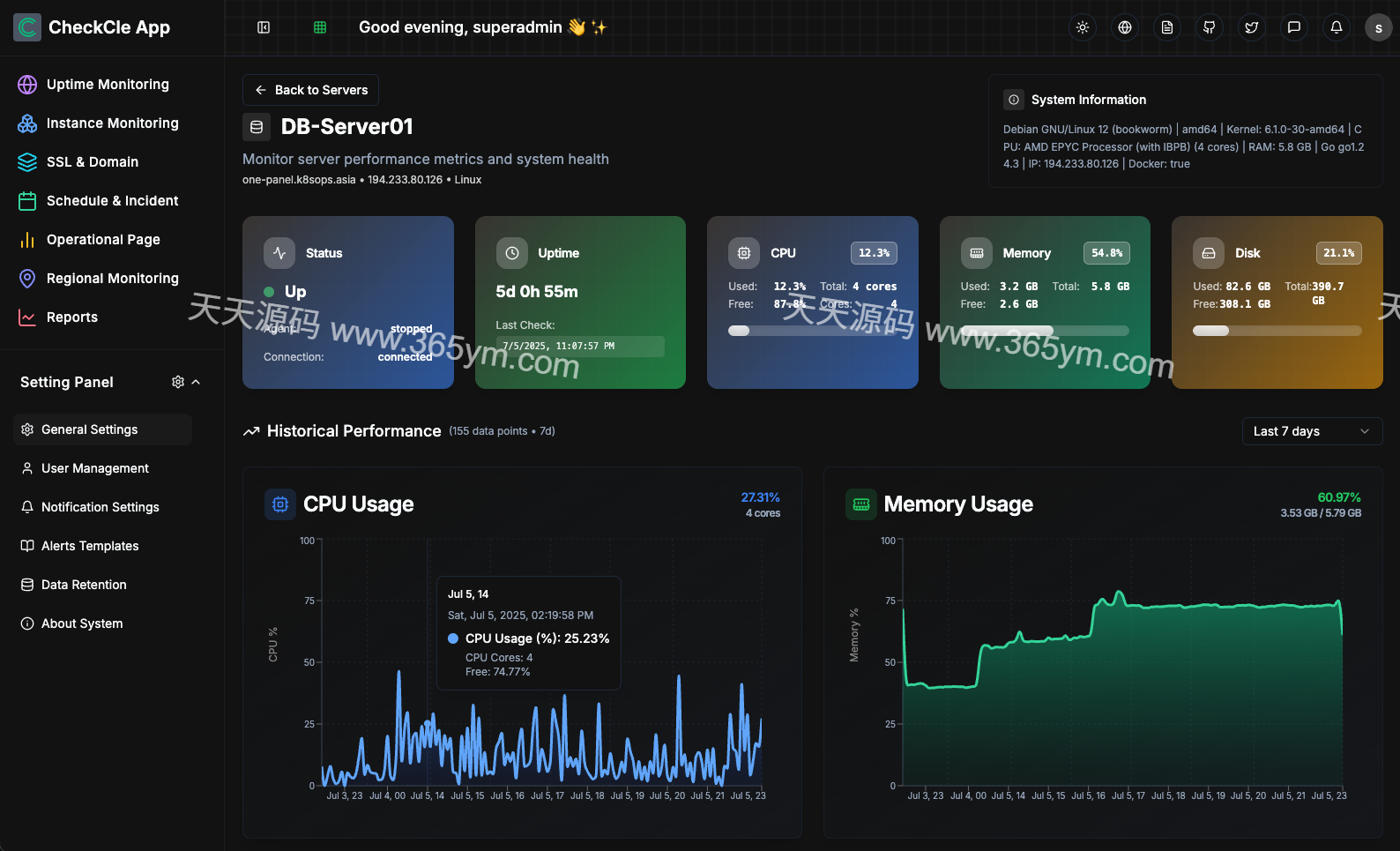 全栈监控系统 实时告警 Docker部署 封面