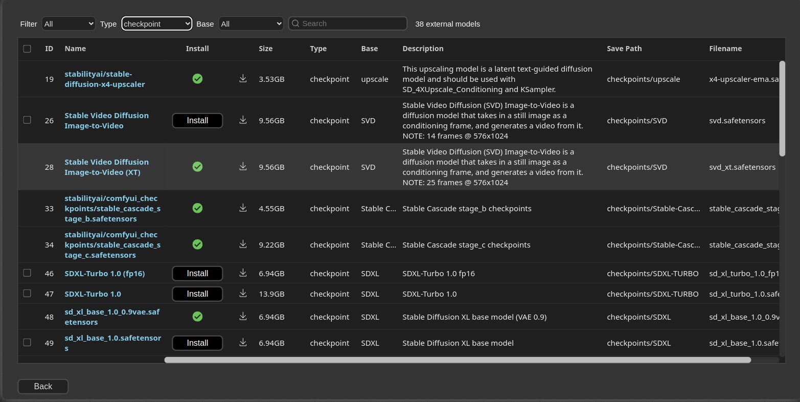 ComfyUI管理器扩展 节点管理工具 图片