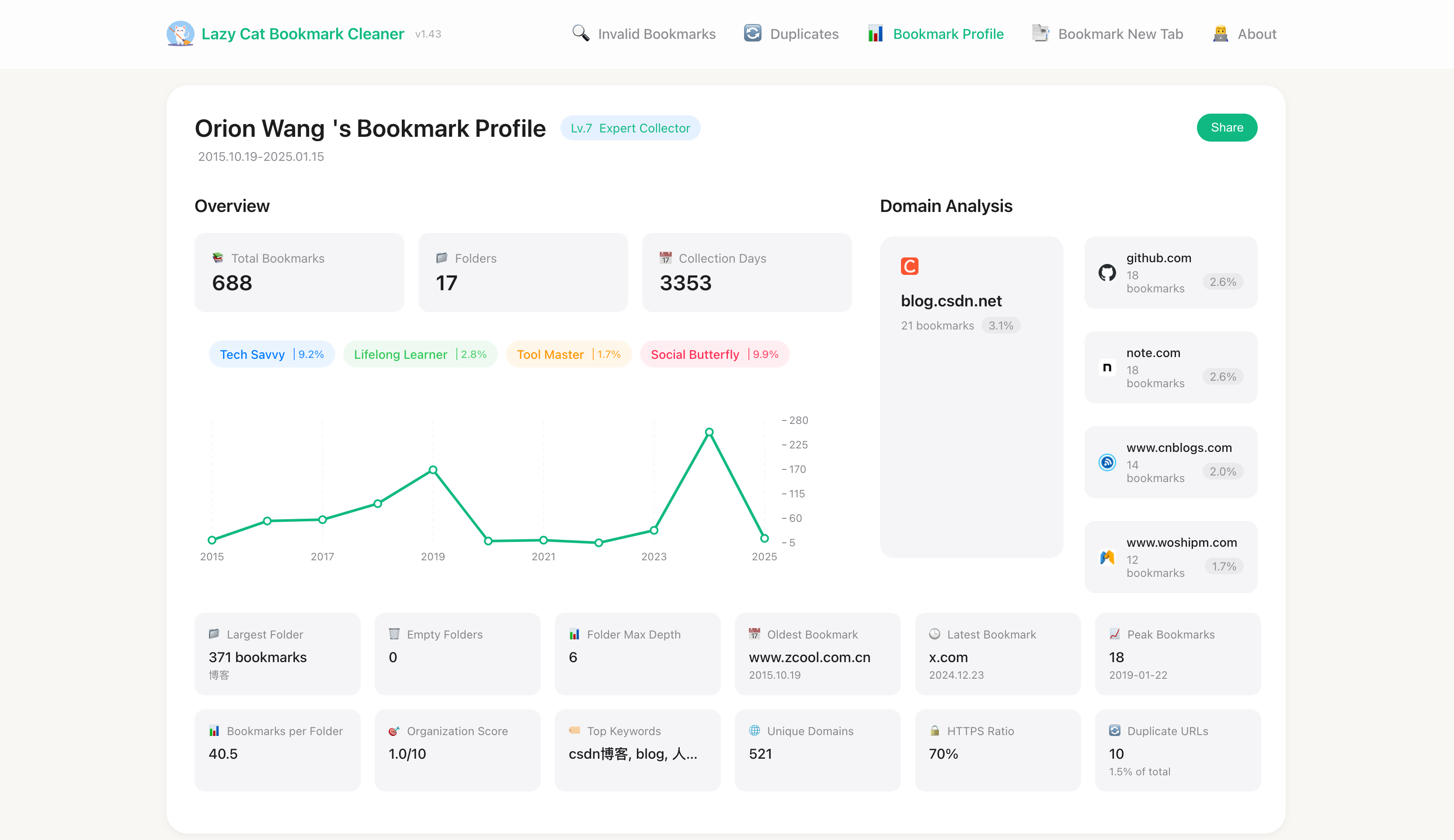 懒猫书签助手 智能清理整理工具 图片