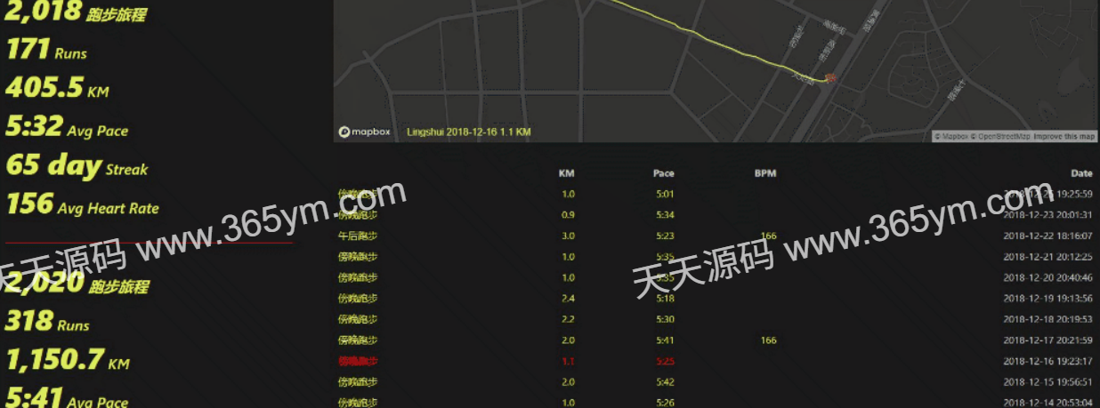 跑步数据整合工具 多平台同步 图片