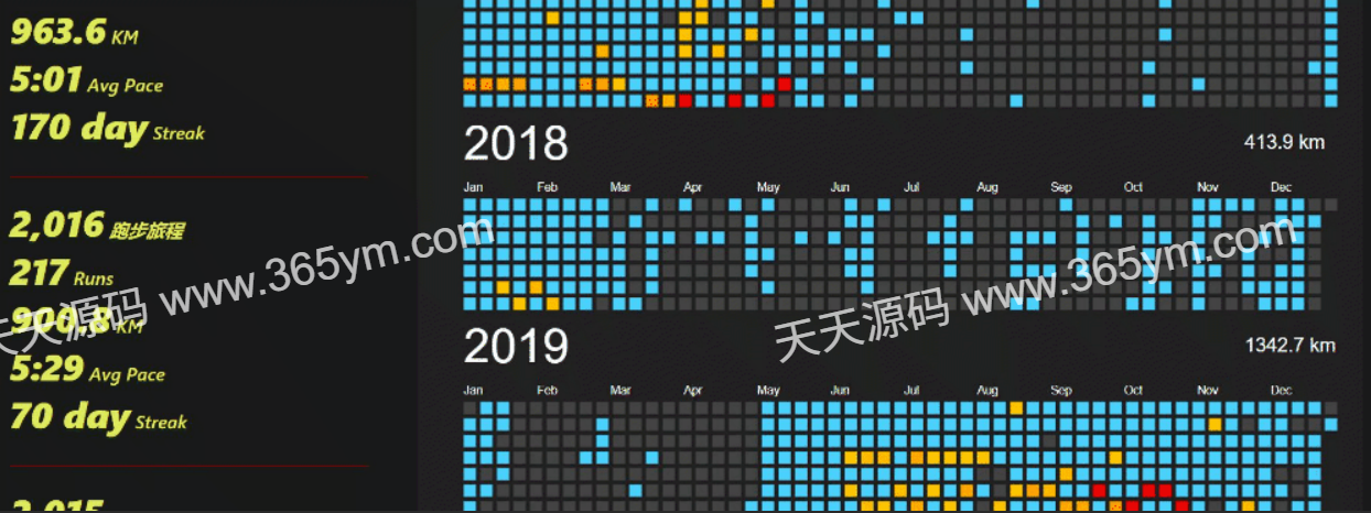 跑步数据整合工具 多平台同步 图片