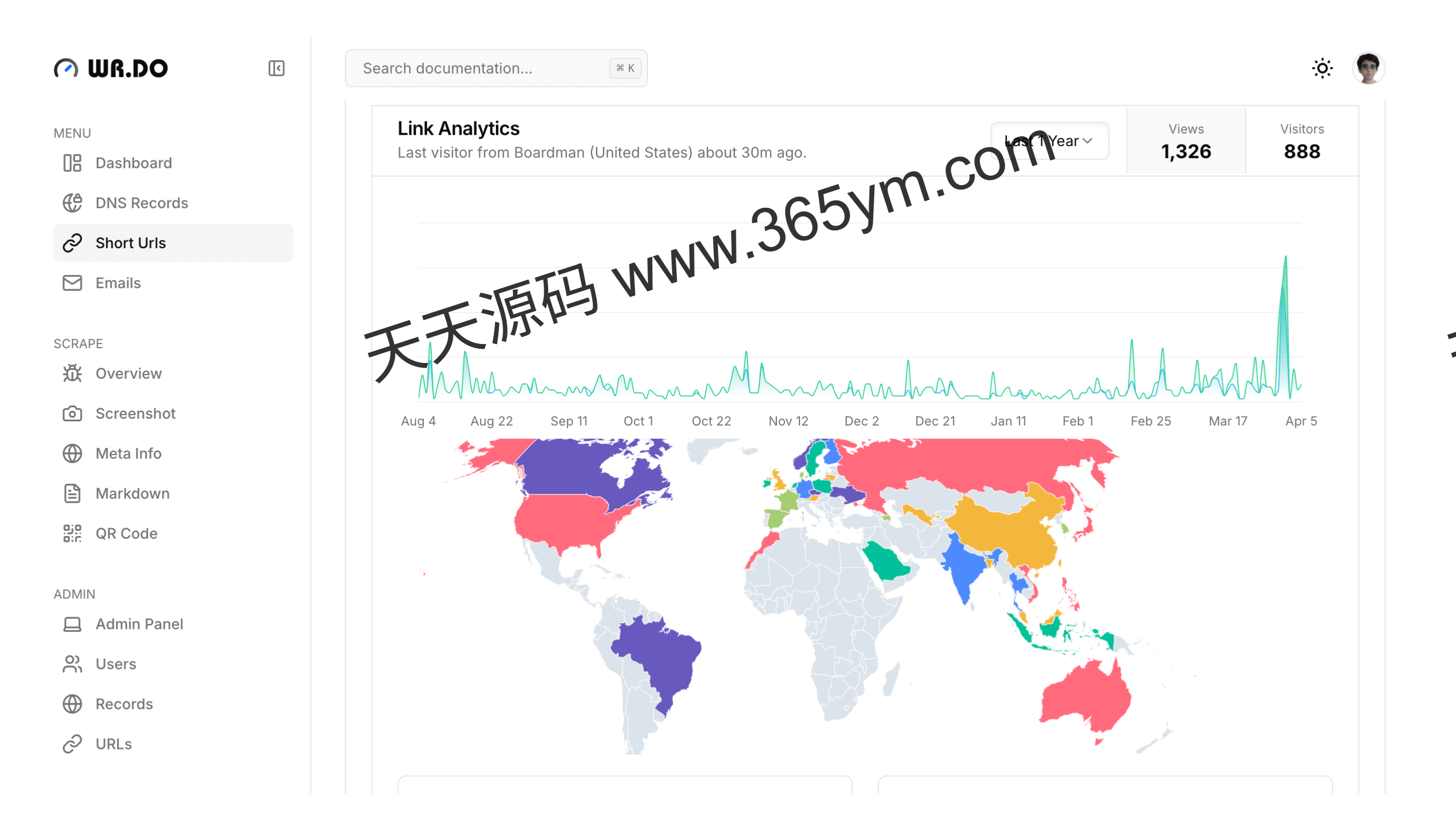 多功能聚合工具 短链接邮箱DNS 图片
