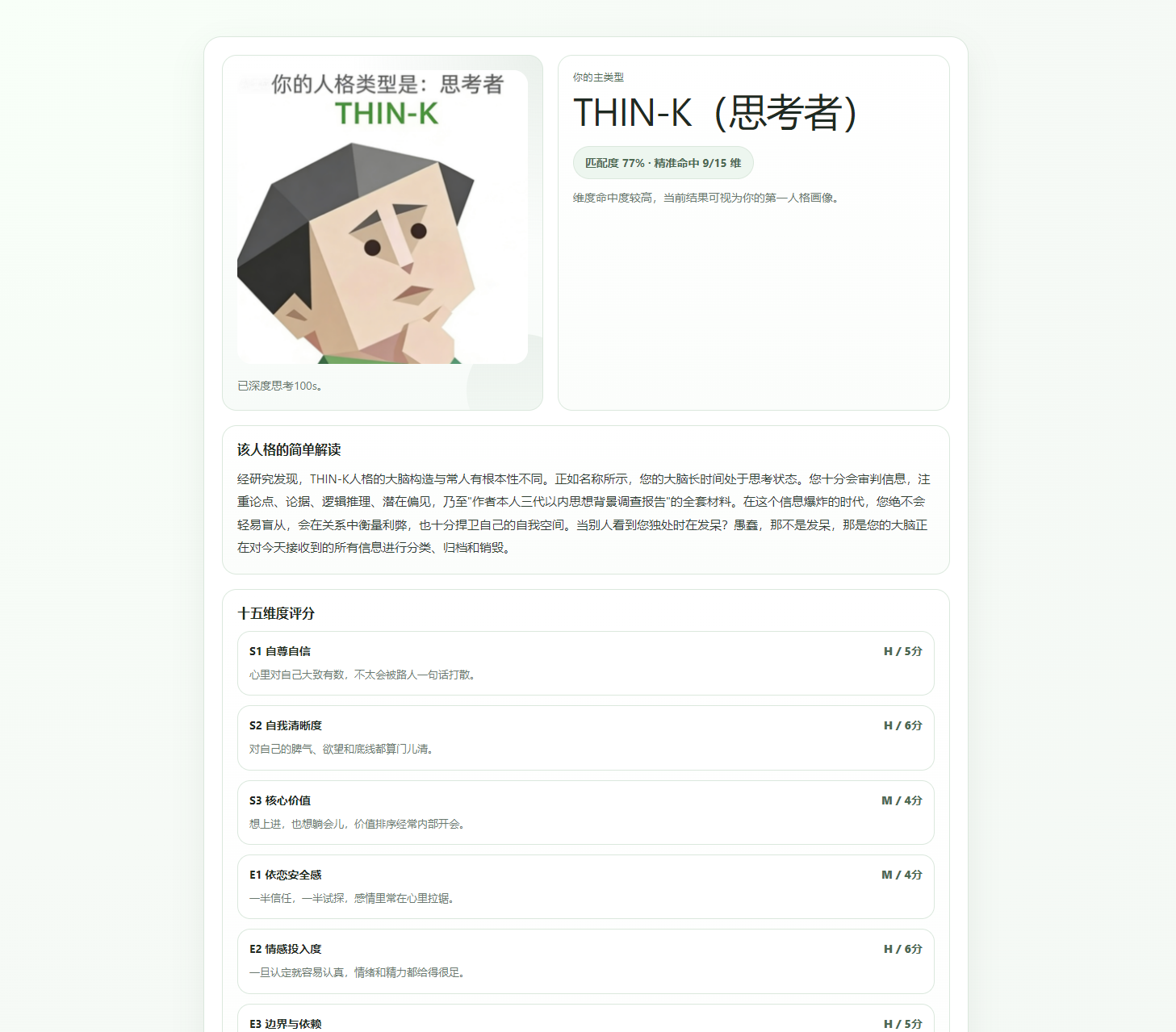 SBTI人格测试源码最新版 趣味答题 封面