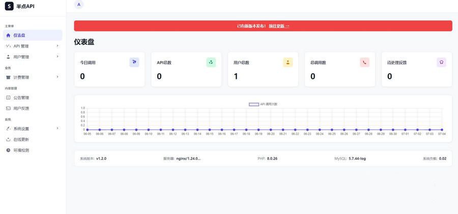 半点API计费系统 PHP源码 图片