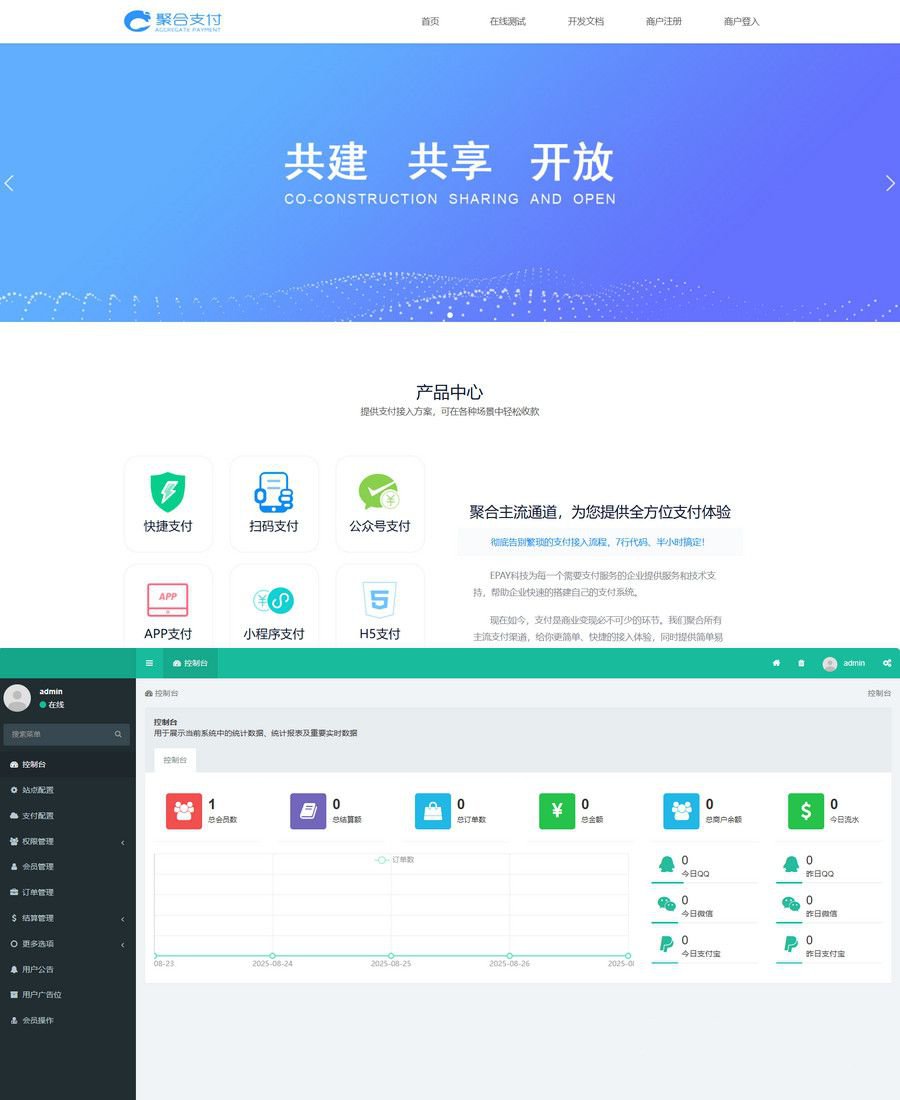 聚合支付系统源码 易支付三方支付 封面