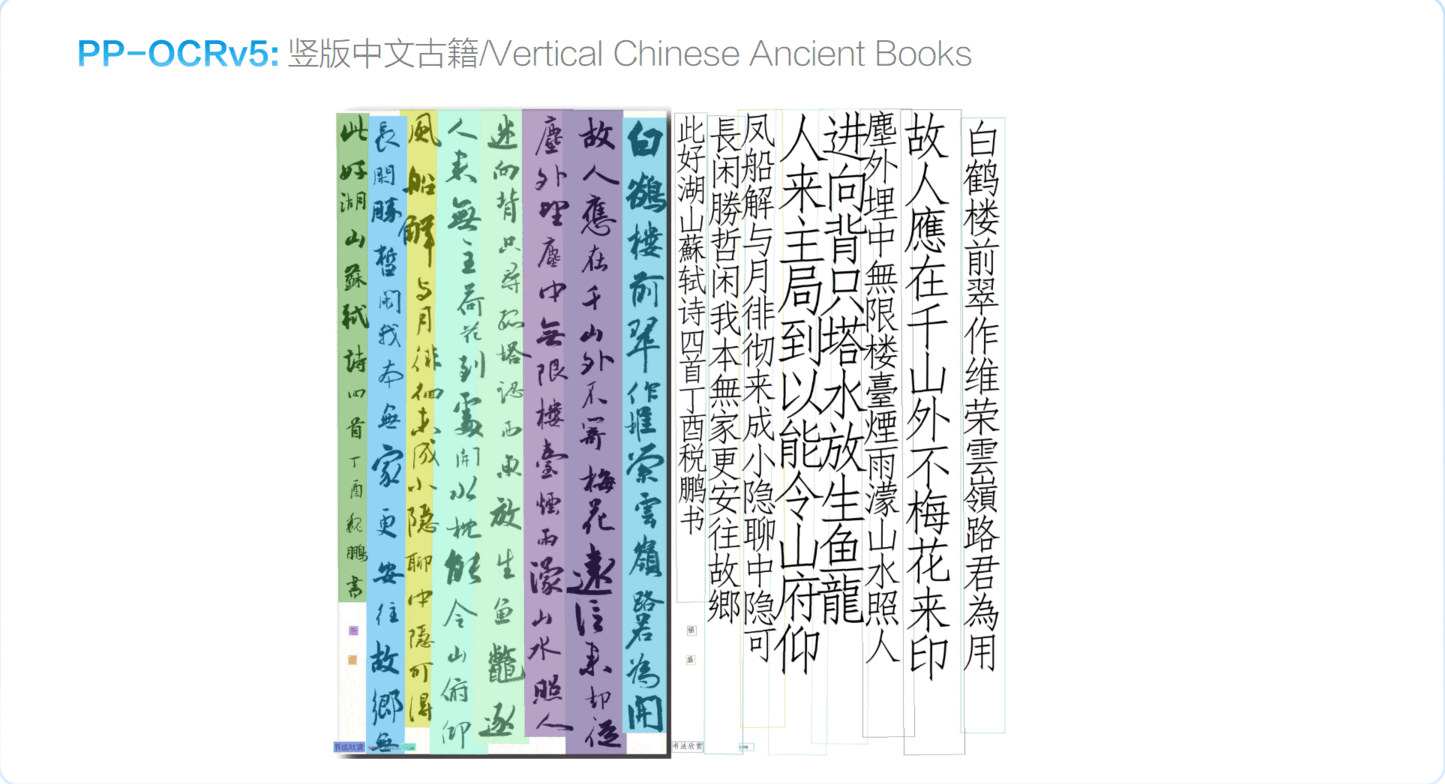 PaddleOCR Python多语言OCR识别源码 图片