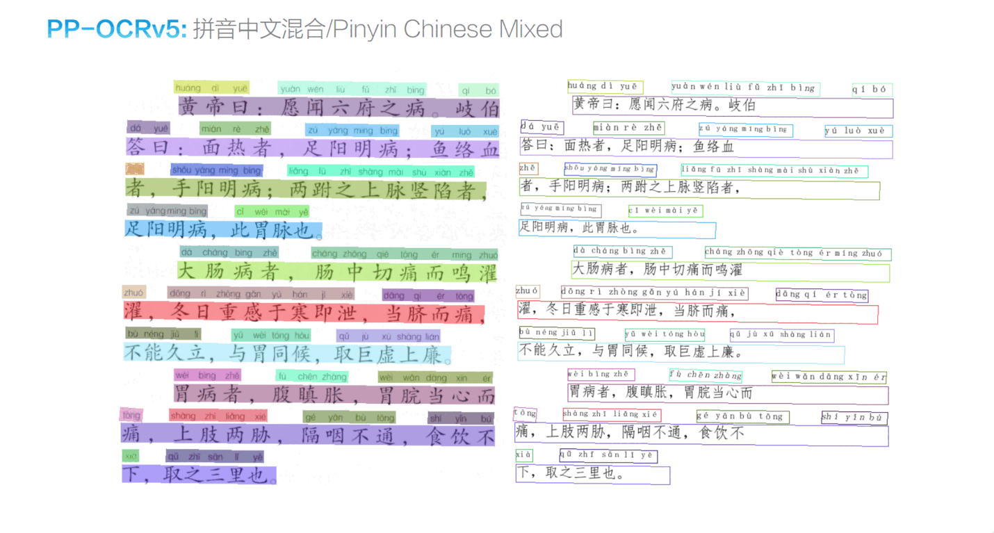 PaddleOCR Python多语言OCR识别源码 图片