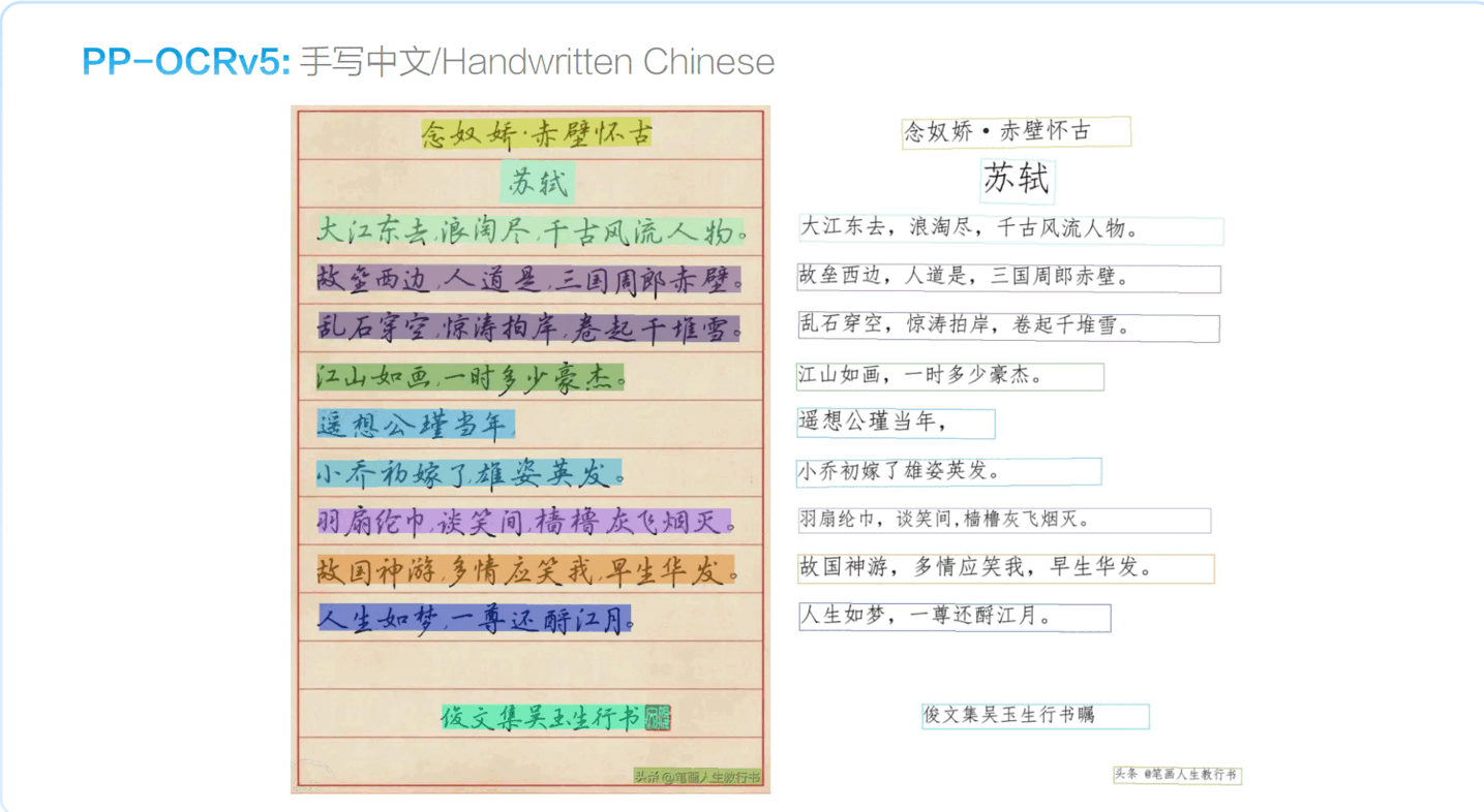 PaddleOCR Python多语言OCR识别源码 图片
