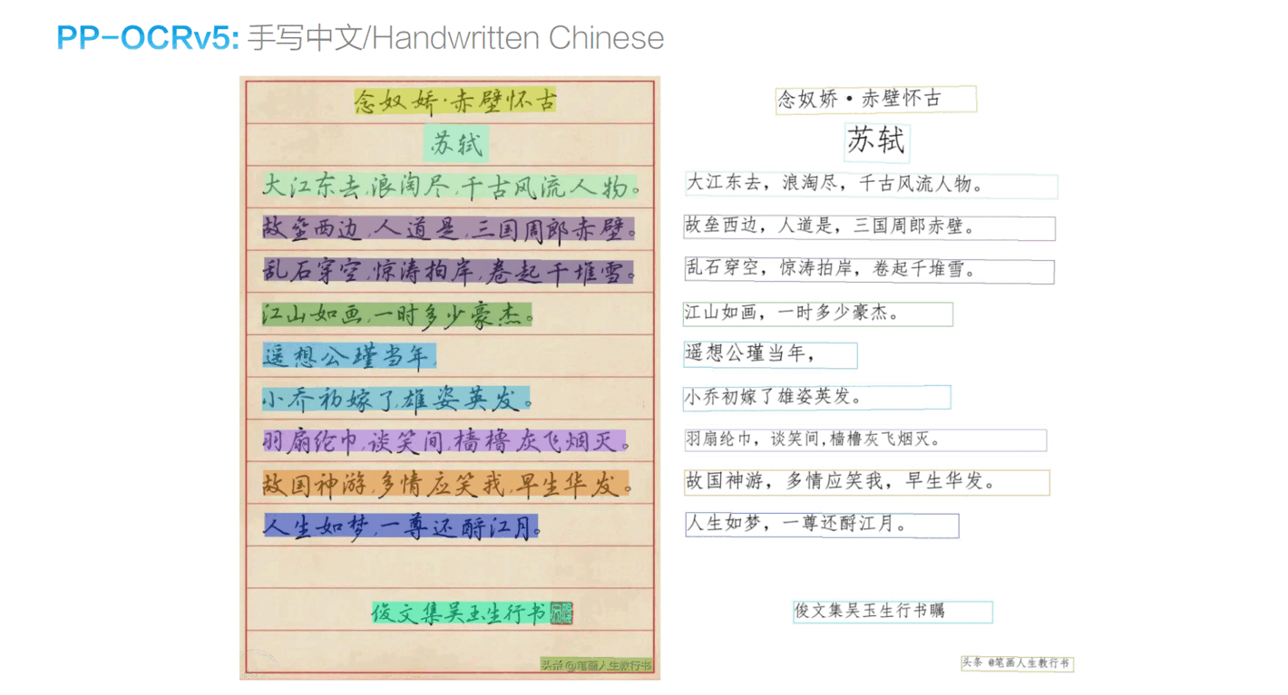 PaddleOCR Python多语言OCR识别源码 图片