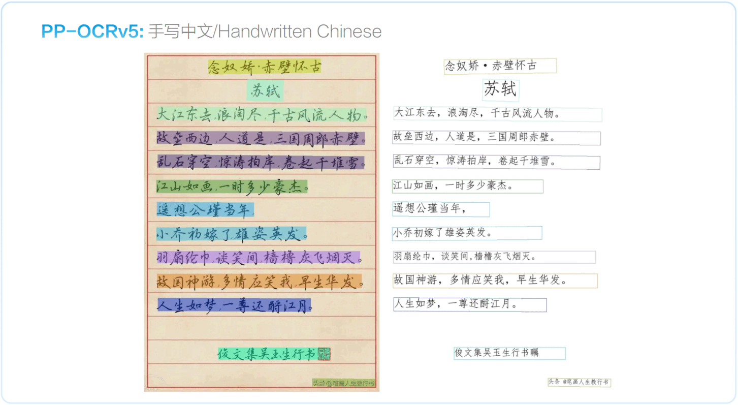 PaddleOCR Python多语言OCR识别源码 封面